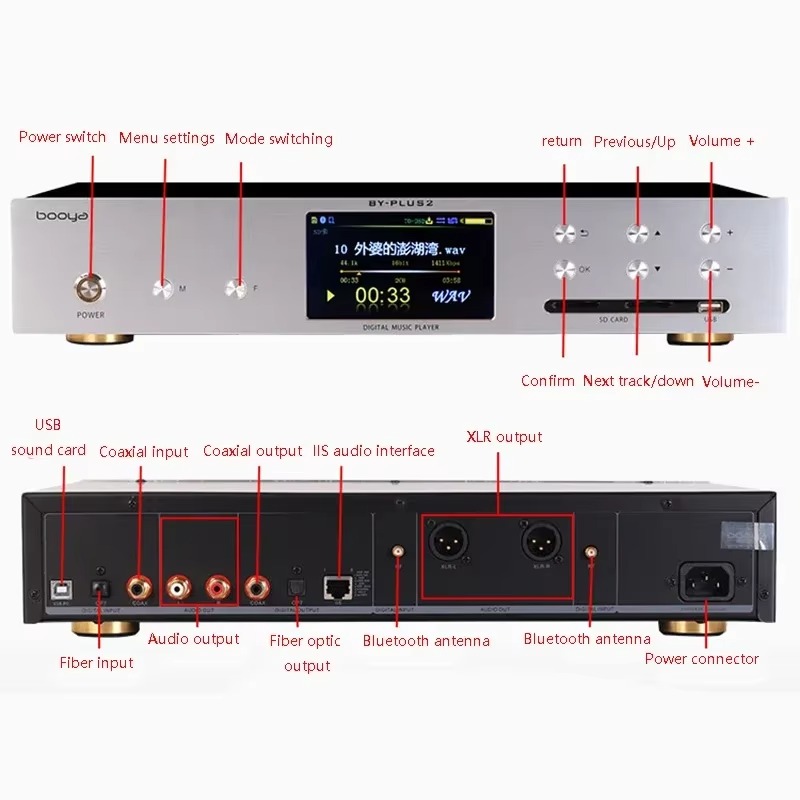 Audio Music By - Цифровой аудиоплеер Dual ES9038PRO с поддержкой