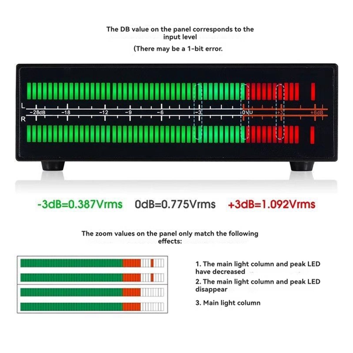 Music Audio Pro - A40I VU56-PRO Двухканальный анализатор музыкального спектра,