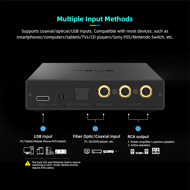 SMSL PS200 PRO DAC Многофункци – обзор и цена Music Audio Pro