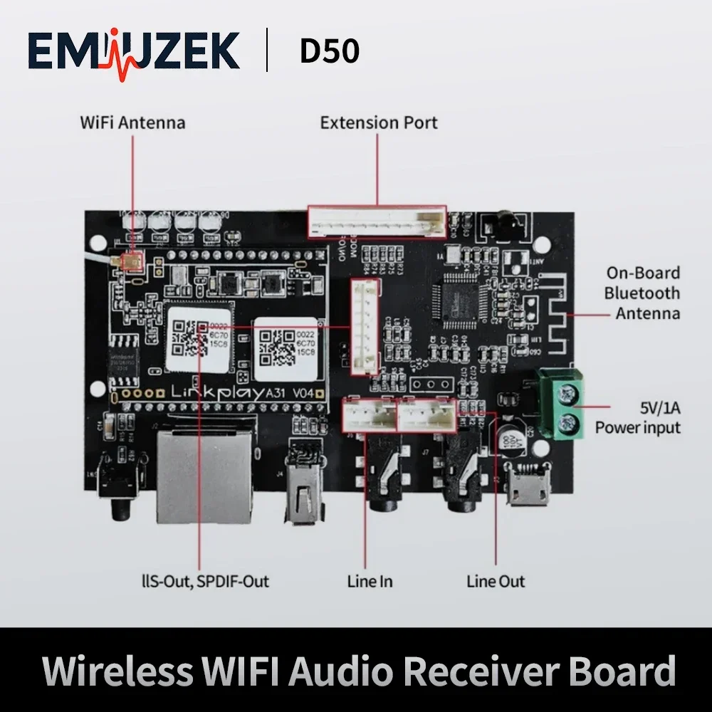 EMIUZEK D50 Беспроводная плата – обзор и цена Audio Music By