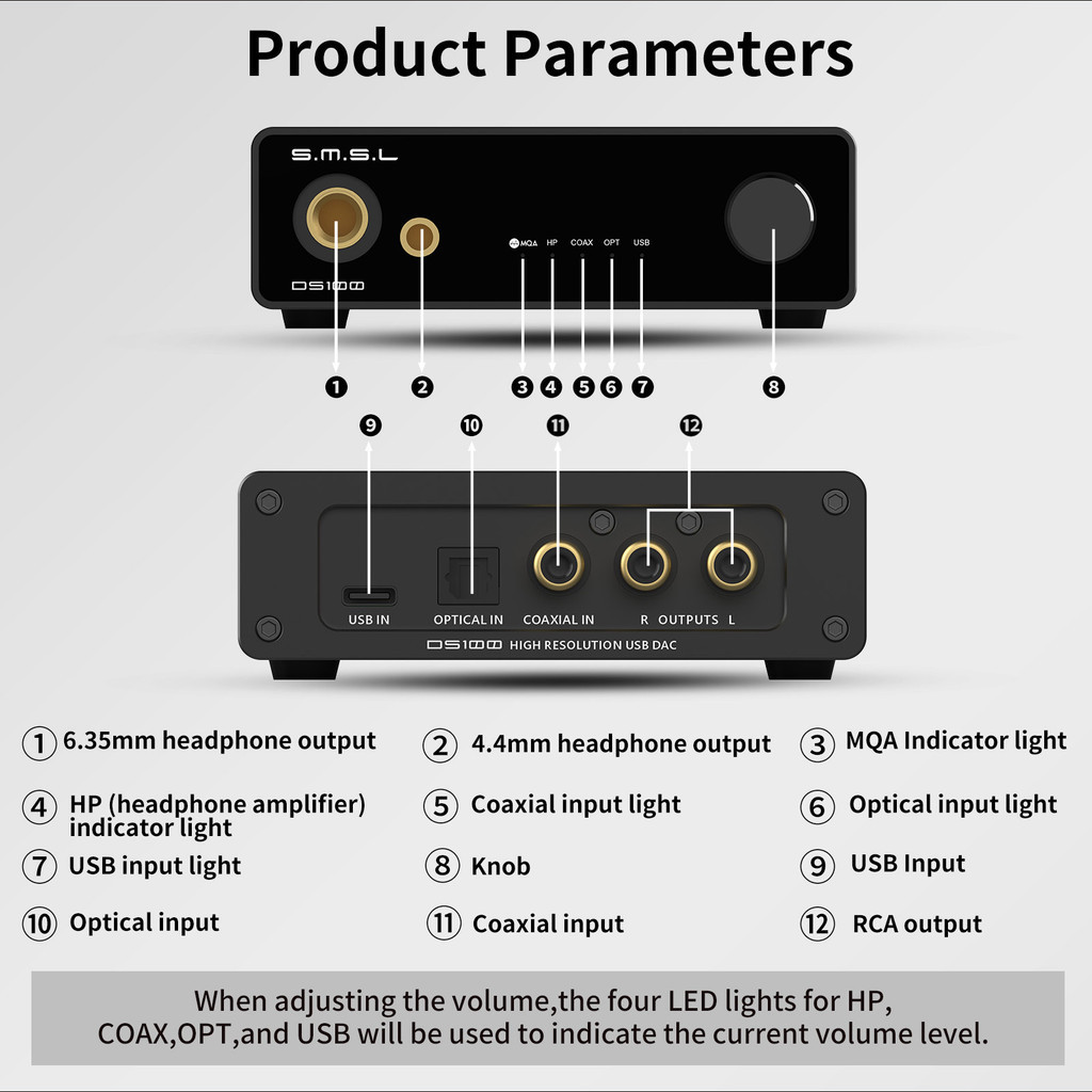 SMSL DS100 MQA MQA-CD аудиодек – обзор и цена Portable Amplifier Mini