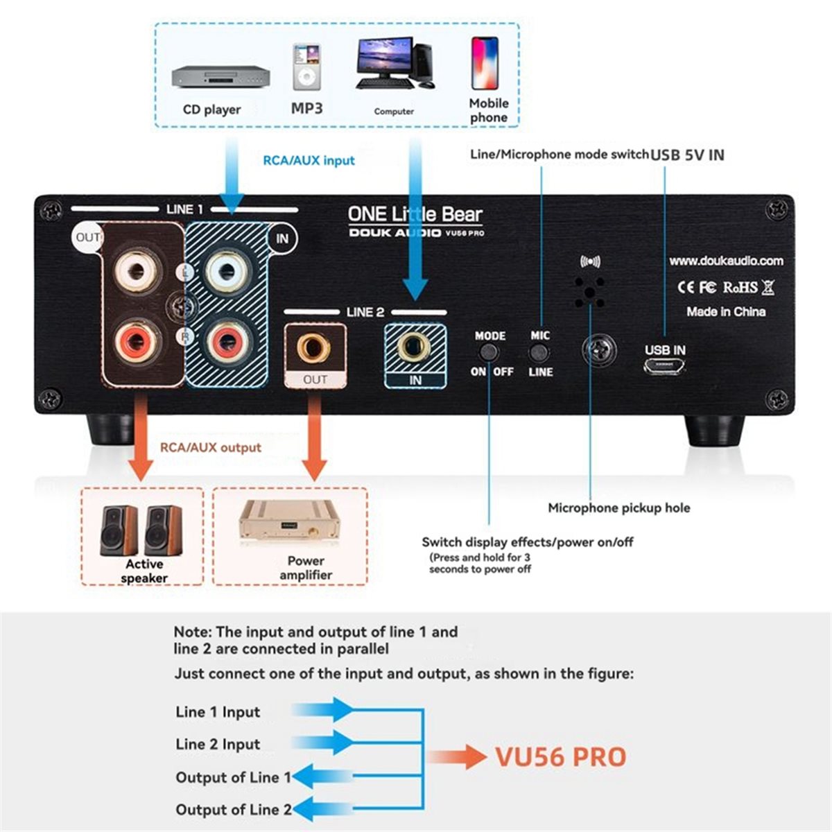 A40I VU56-PRO Двухканальный ан – обзор и цена Music Audio Pro